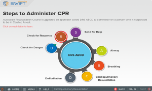 Steps-to-Administer-CPR