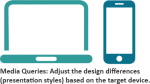 elearning Media Queries