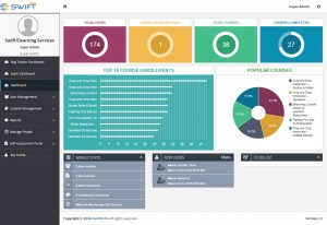LMS Dashboard