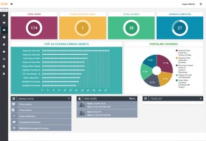 Responsive LMS Dashboard