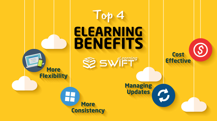 Top 4 Benefits of Elearning Over Instructor-Led Training