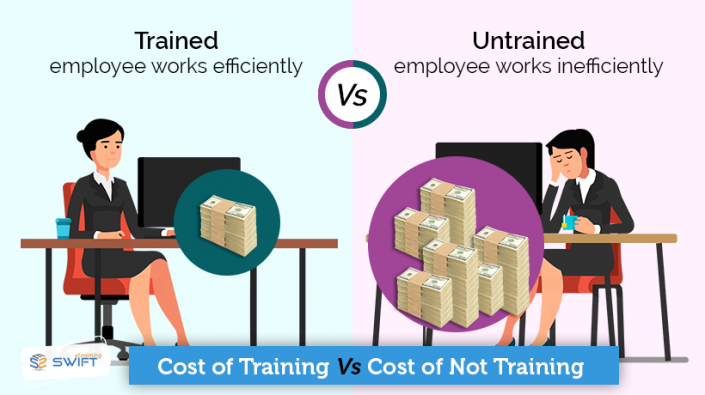 The Cost of Not Training Your Employees Can Cost You a Lot