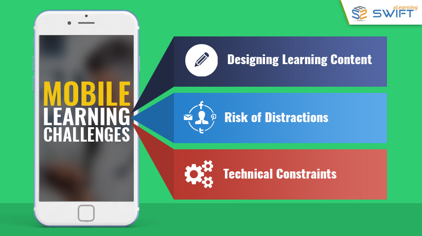 Mobile Learning Challenges for Corporate Training