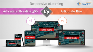 Responsive eLearning – Articulate Storyline 360 Vs Articulate Rise with Sample eLearning Course
