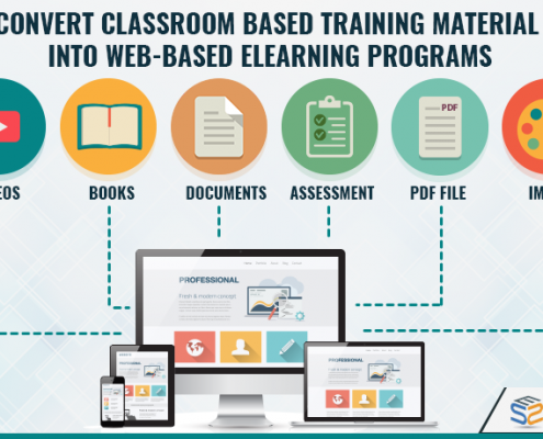 Rapid eLearning Approach to Convert University Courses into Web-Based eLearning Programs