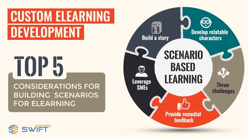 Custom eLearning and Scenario-based learning