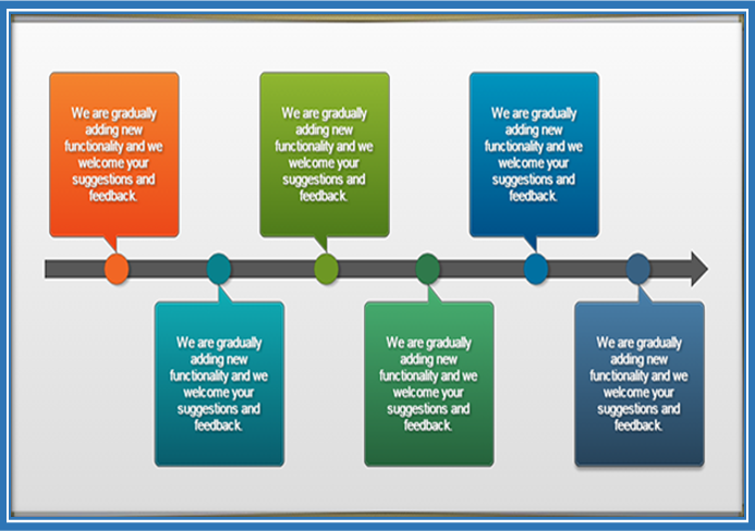 Articulate Storyline 3 5 Tailor-Made Content Layouts for Your E-learning Course