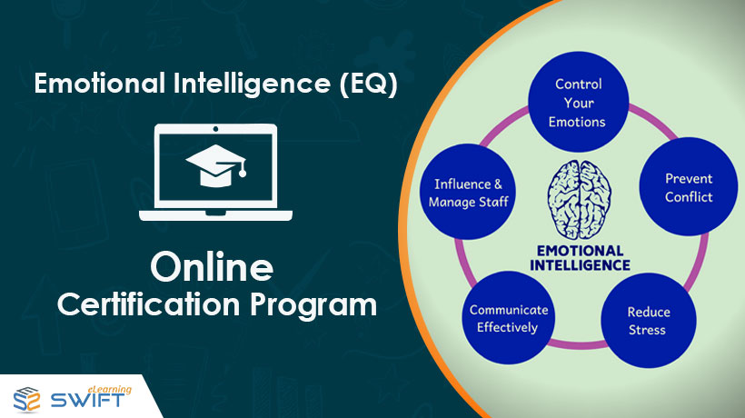 Emotional Intelligence - EQ Online Certification Program