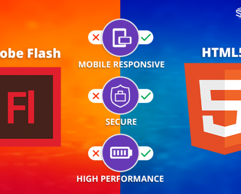 Convert your legacy online courses to HTML5: The need of an hour