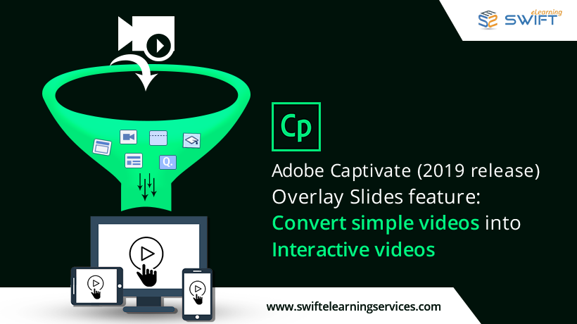 Adobe-Captivate-Interactive-videos