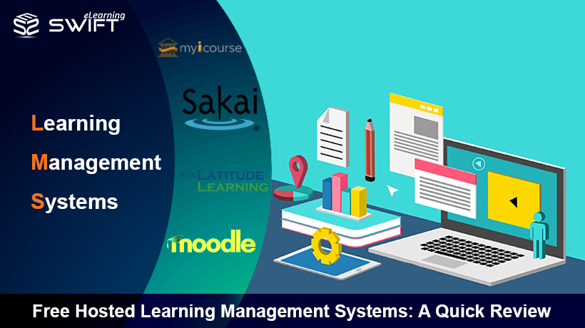 Free Hosted Learning Management Systems 