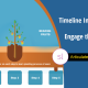 Articulate Storyline 360 Timeline Interactivities to Engage the Learners
