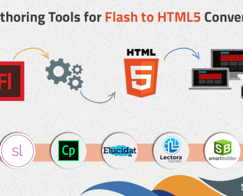 Authoring tools for effective conversion of flash to HTML5 eLearning courses