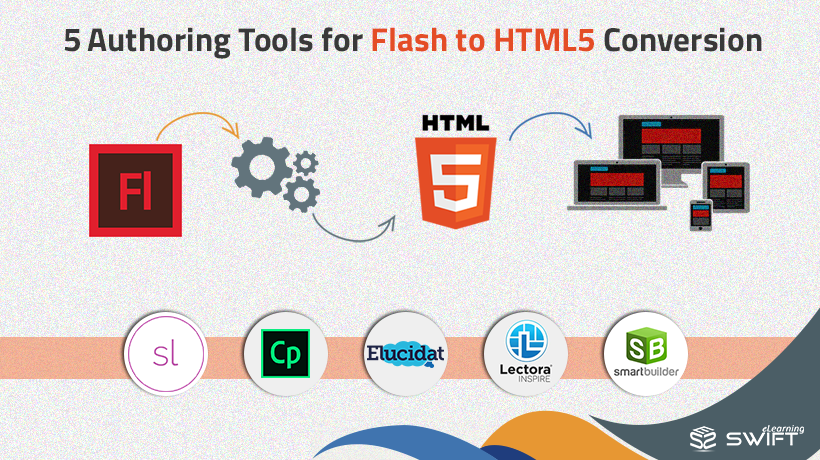 Authoring tools for effective conversion of flash to HTML5 eLearning courses