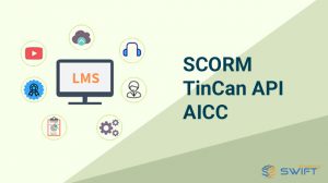 SCORM vs Tin-Can vs AICC
