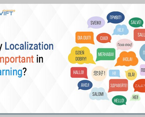 Translation and Localization SwifteLearning