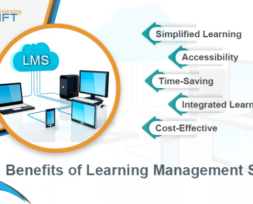 Benefits_of_Learning_Management_System