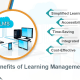 Benefits_of_Learning_Management_System[1]