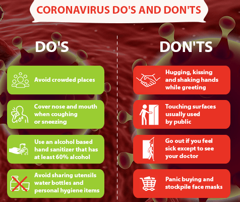 Corona virus outbreak-do's and dont's_Swiftelearningservices