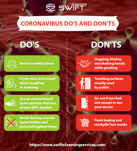 Corona virus outbreak-do's and dont's_Swiftelearningservices