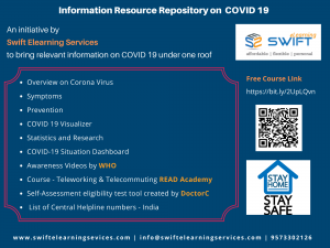 COVID19-resource checklist-Swift elearning services