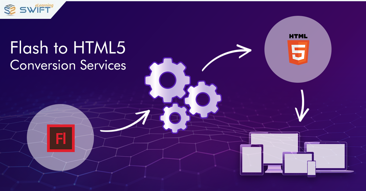 convert html to html5 software