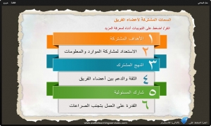 elearning examples