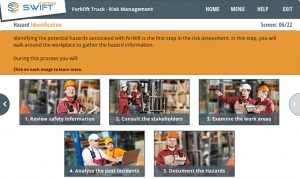 elearning examples