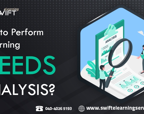 How to perform eLearning Needs Analysis