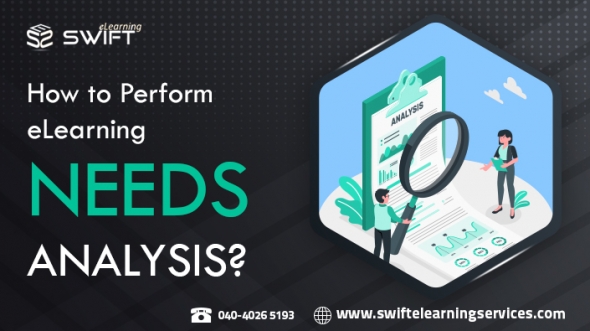 How to perform eLearning Needs Analysis