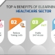 Top-4-benefits of elearning in Healthcare industry