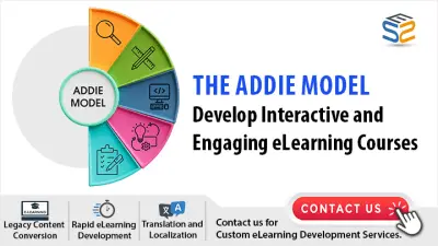 ADDIE-model-featuredimage