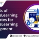 Benefits of using eLearning Templates for Rapid eLearning development