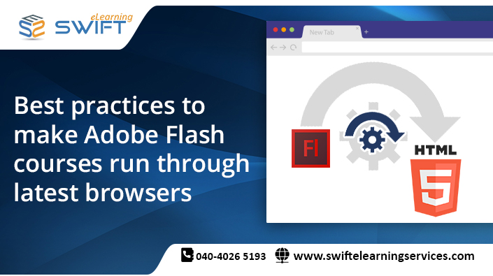 Flash to HTML5 Conversion and Software Simulation - eLearning Learning