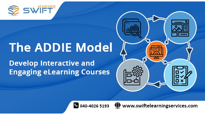 The ADDIE Model-an effective way to develop interactive and engaging e-learning courses