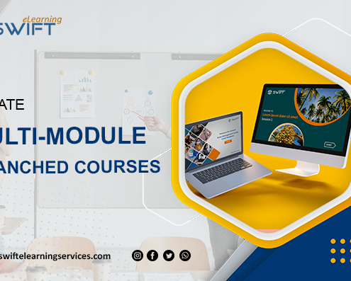 How to Create Multi-Module Branched Course With Adobe Captivate 2019