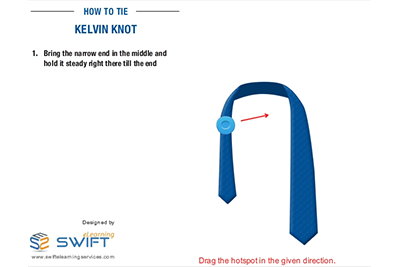How to the Kelvin Knot