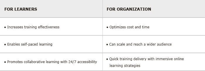 Blended-learning-benefits-both-learners-and-organizations