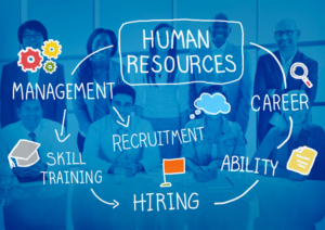 Functions of HRMS