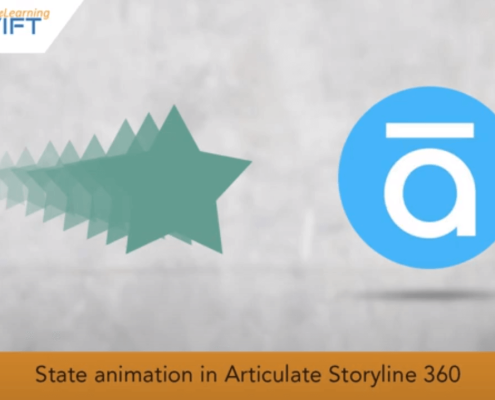 How To Add Animations To Images or Shapes