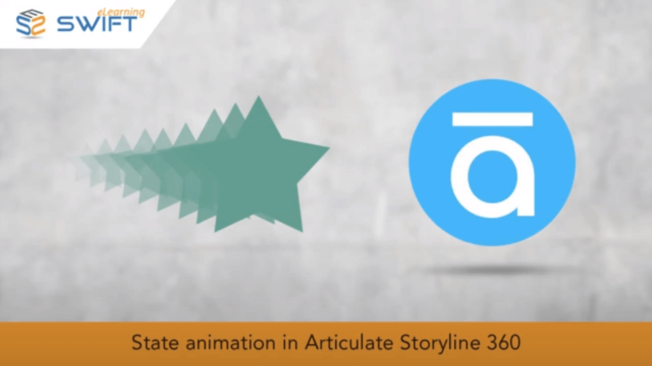 How To Add Animations To Images or Shapes