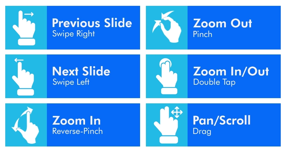 Storyline-studio-360-html5-gestures