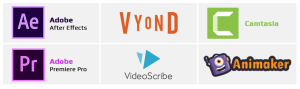 Video Animation Software's