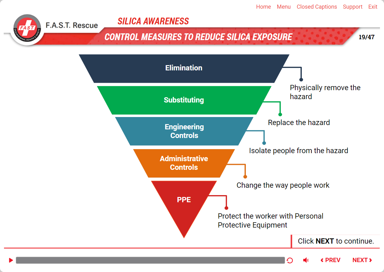 Silica Awareness