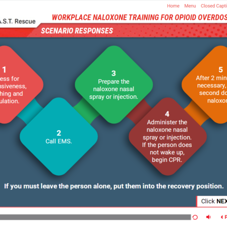 Workplace Naloxone course | Swift eLearning Services – Custom eLearning and Digital Training Solutions infographic of five-step naloxone overdose response: 1 assess responsiveness, breathing and circulation; 2 call ems; 3 prepare naloxone nasal spray or injection; 4 administer the nasal spray or injection (cpr if unresponsive); 5 after 2 minutes, give a second dose if needed. bottom text instructs recovery position.