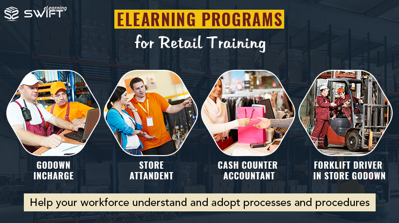Retail Training eLearning