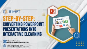 PowerPoint Presentations into interactive eLearning
