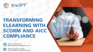 SCORM and AICC Compliance