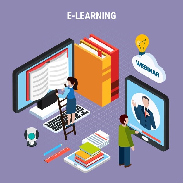 eLearning. Corporate eLearning: Fuelling Business Growth and Returns