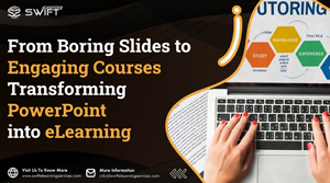 PowerPoint into eLearning